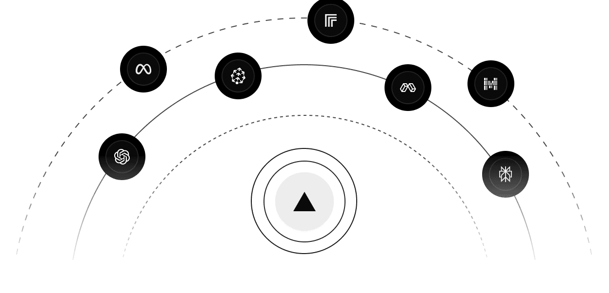 3 sequentially growing orbit rings with icons of various AI vendors on each ring. The Vercel logo is centered on the inner most ring, emphasising the Vercel AI Marketplace.