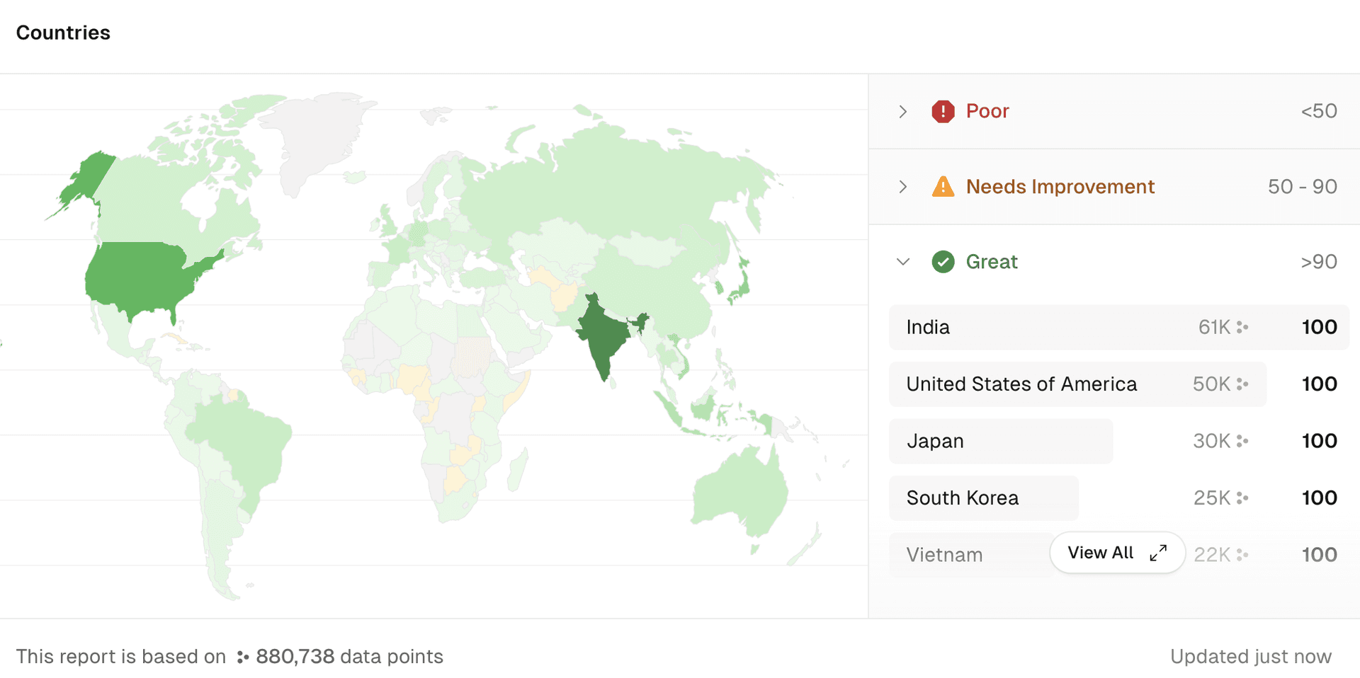 Geographic map of the P75 score where the color intensity indicates the relative amount of data points per country.