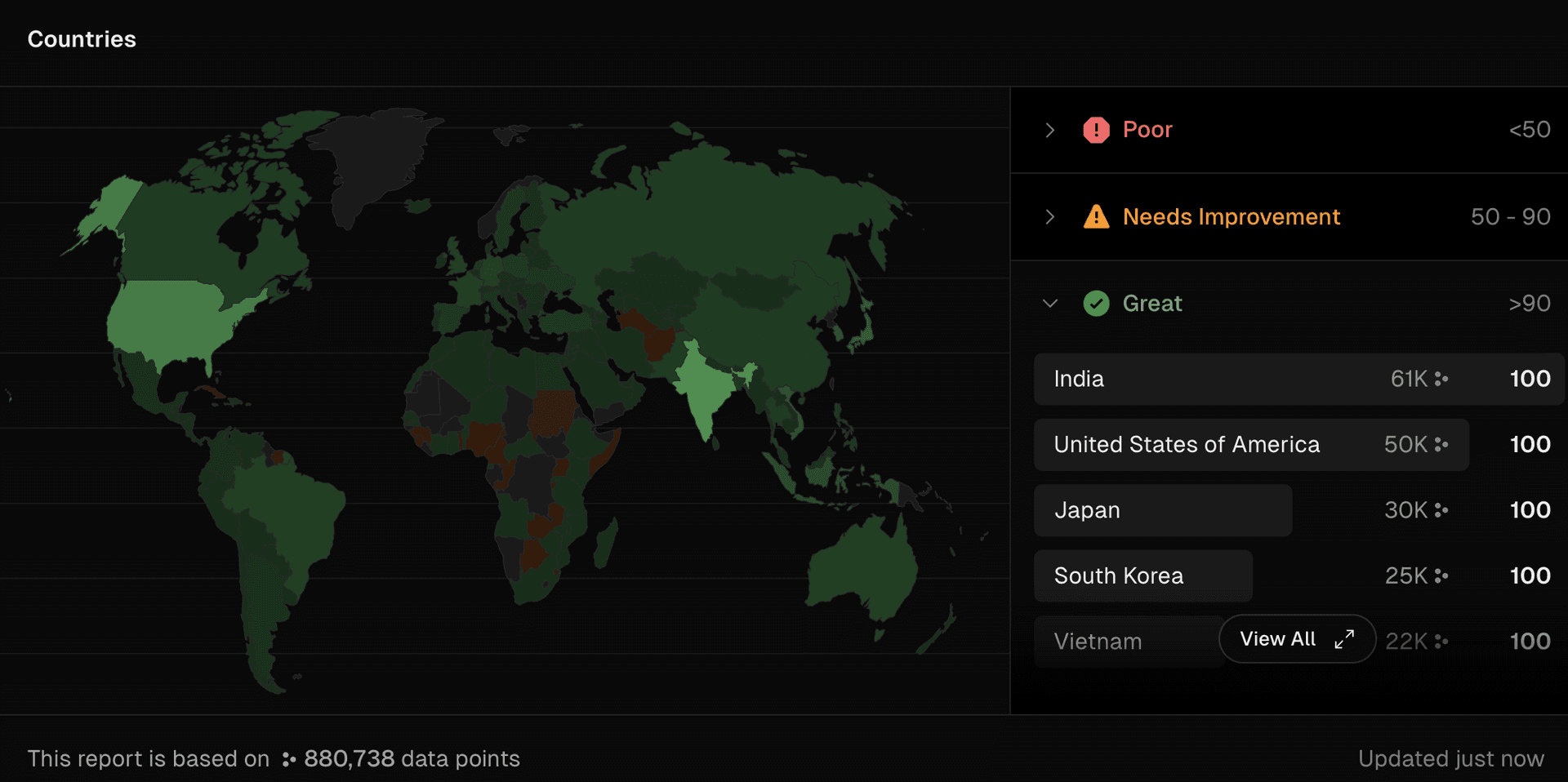 Geographic map of the P75 score where the color intensity indicates the relative amount of data points per country.